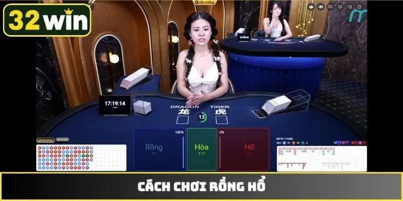 Rồng Hổ