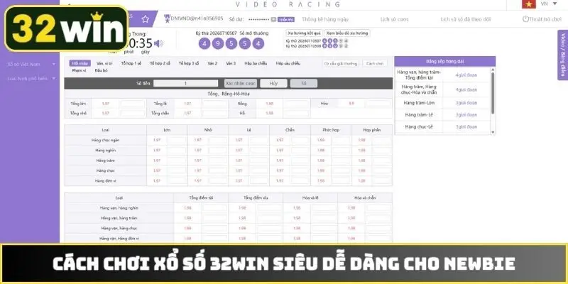 Cách chơi xổ số 32WIN siêu dễ dàng cho newbie